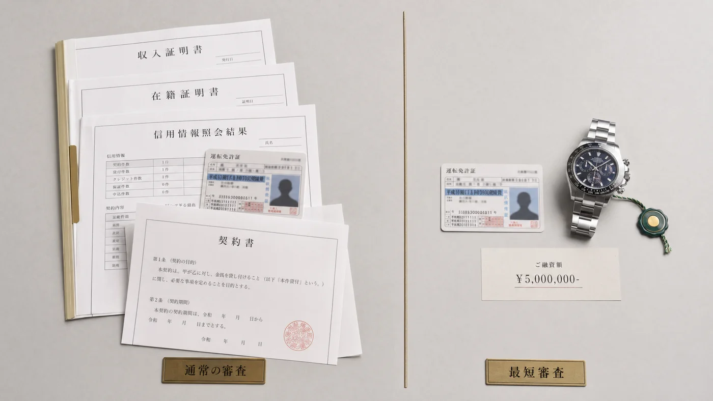 審査ありローンと審査なし質屋の仕組み比較